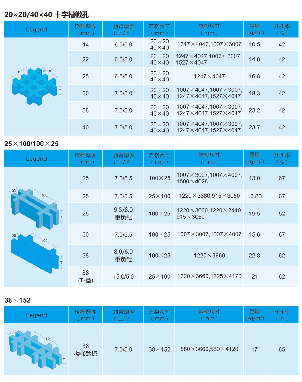 南通恒瑞建筑材料有限公司圖片 南通恒瑞建筑材料有限公司圖片
